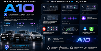 Прошивка с голосовым управлением A10 (А20) для Haval, Tank и Wey в Воскресенске